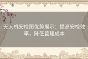 无人机安检图优势展示：提高安检效率，降低管理成本