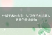 外科手术的未来：达芬奇手术机器人数量的快速增加