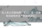 无人机公司架构图：如何打造一支具有创造性的无人机技术团队？