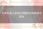日本机器人身高比例图的应用前景与挑战