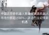 中国达芬奇机器人数量占铸造机器人市场份额超过80%，铸造行业迎来新机遇