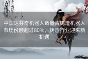 中国达芬奇机器人数量占铸造机器人市场份额超过80%，铸造行业迎来新机遇