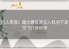 惊人表现！最大螺旋桨无人机创下高空飞行新纪录