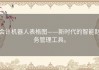 会计机器人表格图——新时代的智能财务管理工具。