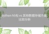 python h5包 vs 其他数据存储方案：比较分析
