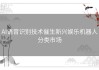 AI语音识别技术催生新兴娱乐机器人分类市场