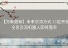 【万象更新】未来交流方式 11区开发全息交流机器人即将面市