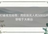 打破视觉局限：用航拍无人机500以内穿梭于大峡谷