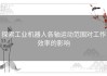 探索工业机器人各轴运动范围对工作效率的影响
