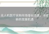 无人机医疗采购市场增长迅速，寻找新的发展机遇