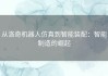 从洛奇机器人仿真到智能装配：智能制造的崛起
