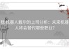 我 机器人戴尔的上司分析：未来机器人将会替代哪些职业？